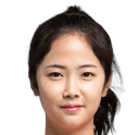 Lee Min-A