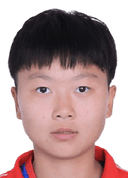 Wang Xuan