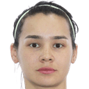 Madina Khikmatova