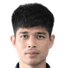 Anuwat Noicheunphan