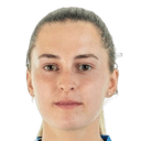 Berta Doltra