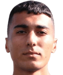 lorenzo leo de