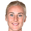 Anja Sønstevold