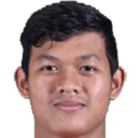 Muhammad Riyandi