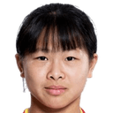 Yu Jiaqi