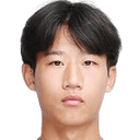 Hao Yucheng