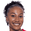 Cassandra Bogere