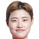 Hong Hye-ji
