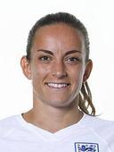 Lucy Staniforth