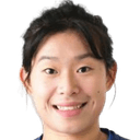 Xu QianQian