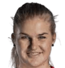 Rahel Kiwic