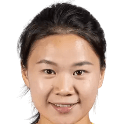 Xiao Yuyi