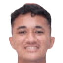 MUHAMMAD MUFDI ISKANDAR