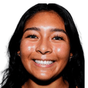 Marissa Arie García Laguna