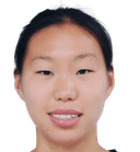 Shao Zijia