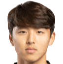 Chang-Beom Hong 