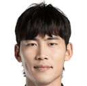 Kim DaeJung