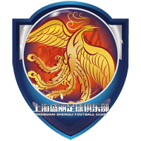Shanghai RCB(W)