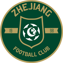 झेजियांग प्रोफेशनल एफसी U21