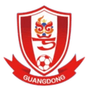 Guangdong(W)