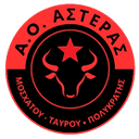 पोलिक्राटिस