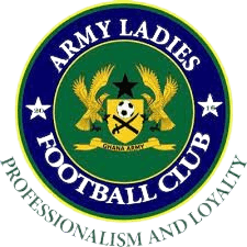 Army Ladies FC (W)