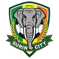 Surin City FC 