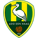 Jong Den Haag Reserve