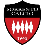 Sorrento U19