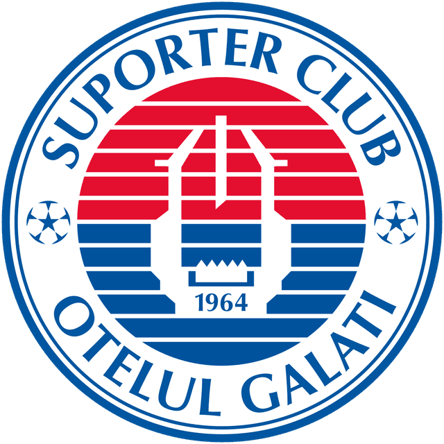 Otelul Galati Women