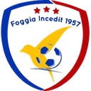 फॉजिया इन्सेडिट