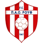 Rouf FC