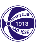 साओ जोस यू20