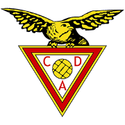 Aves U19