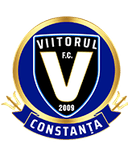 FC Viitorul Constanta