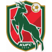 Kelantan United U23