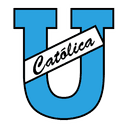 Universidad Catolica del Ecuador (W)