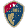 North Carolina (w)