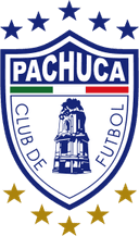 Pachuca (w)