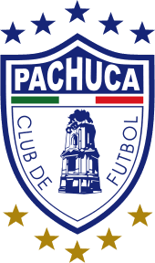 Pachuca (w)