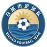 Rizhao Team
