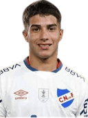 Renzo·Sanchez Veiga