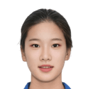 Wang Mengyuan