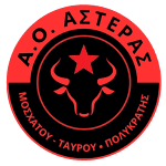 पोलिक्राटिस